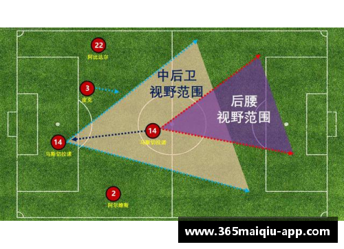 球员收购策略：深度解析足球俱乐部的关键举措