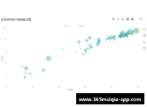 球员得分统计与赛事分析：探索数据背后的胜负关键